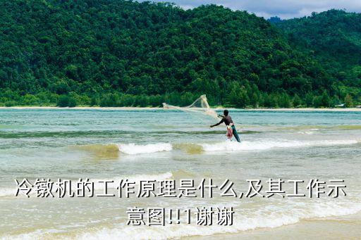 冷镦机的工作原理是什么,及其工作示意图!!1谢谢